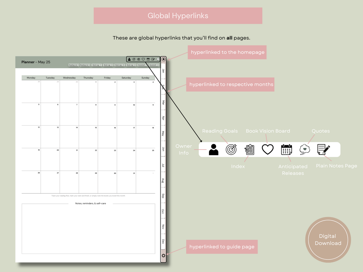 Mindful Reading Digital Journal