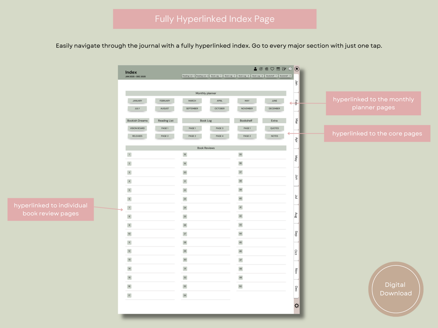 Mindful Reading Digital Journal