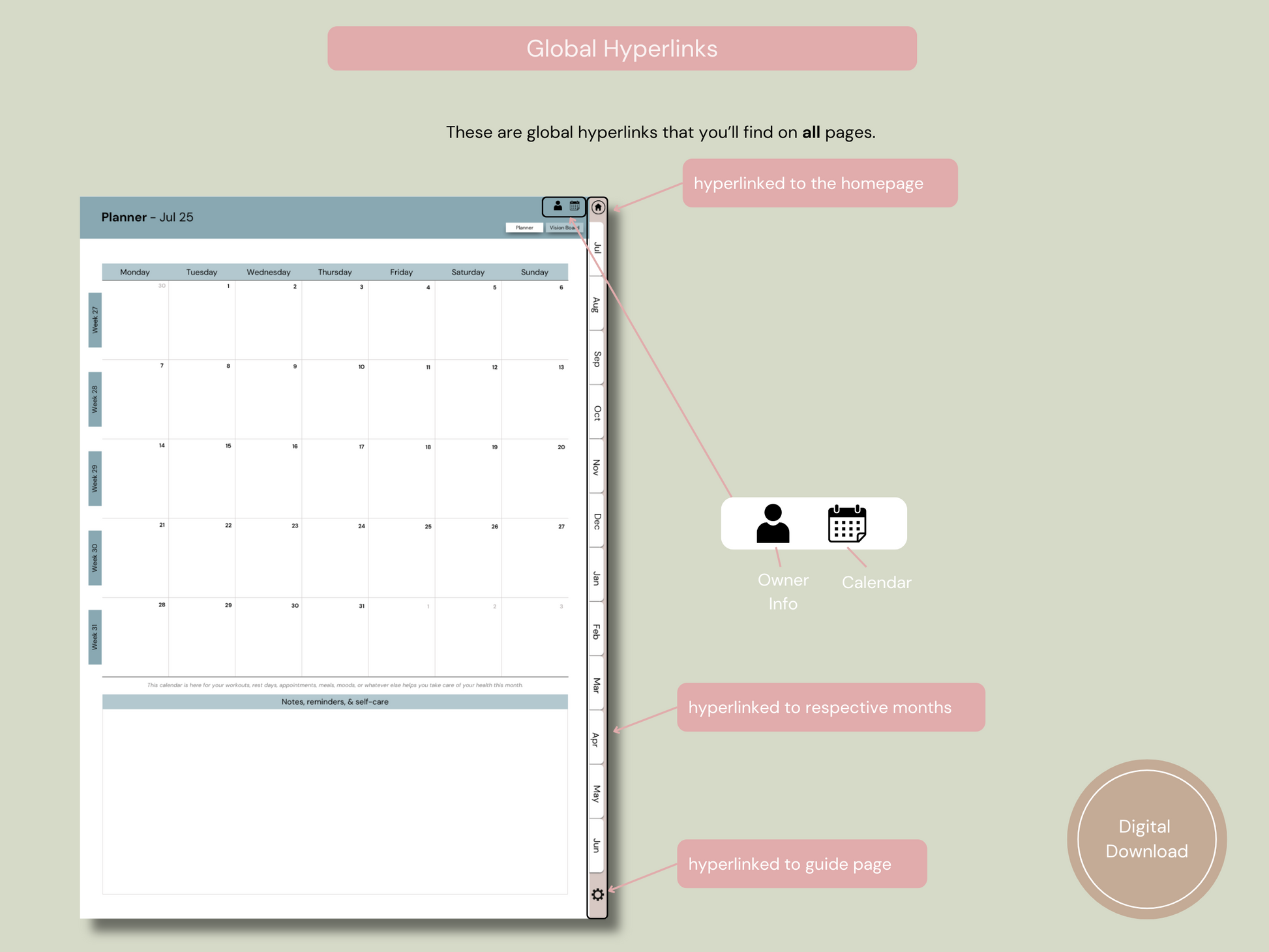 Screenshot explaining the global hyperlinks in the Digital Mental Health Journal using the monthly overview page.