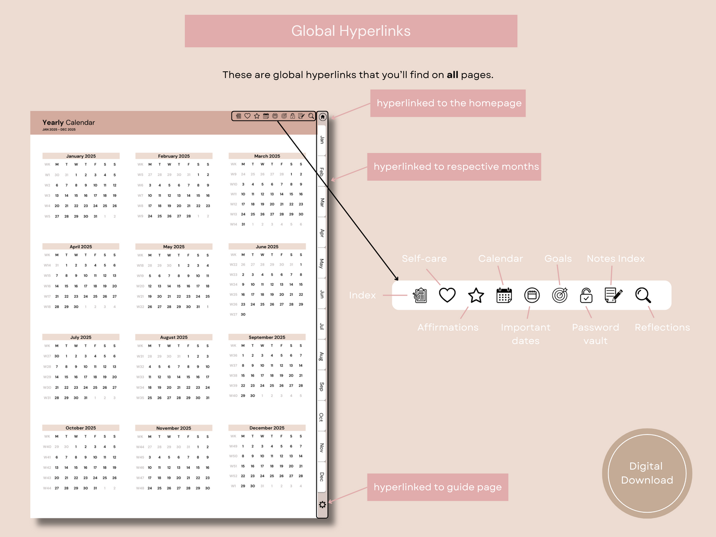 Mindful Living Digital Journal and Planner - 2025 By Sage and Sirius